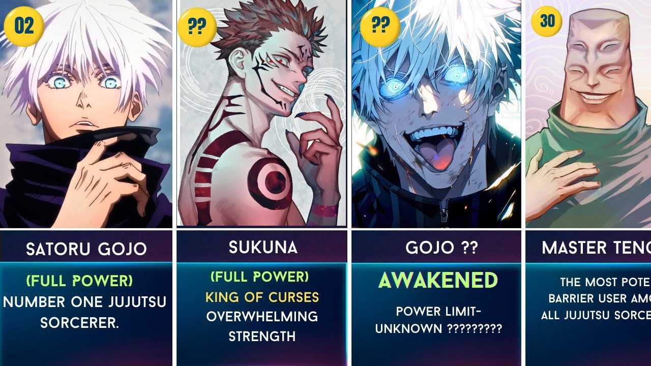 Who Is the Strongest Character in JJK? A Clear, Defensible Answer for Power Scaling Debates 2 Why Sukuna is the strongest overall at peak