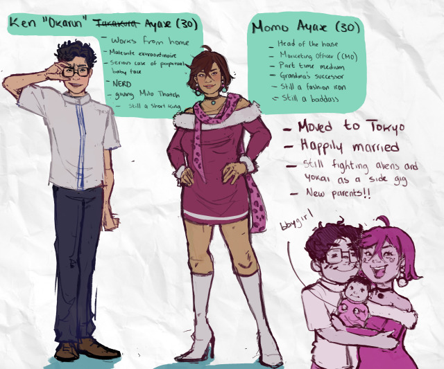 what happened to momo ayase parents​