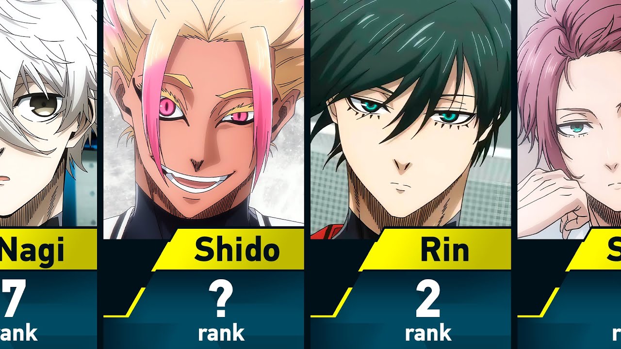 7 Fearsome Blue Lock Characters You Can’t Forget