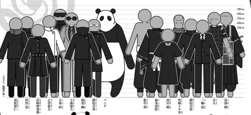 How tall is Gojo Satoru